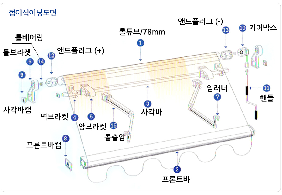 도형